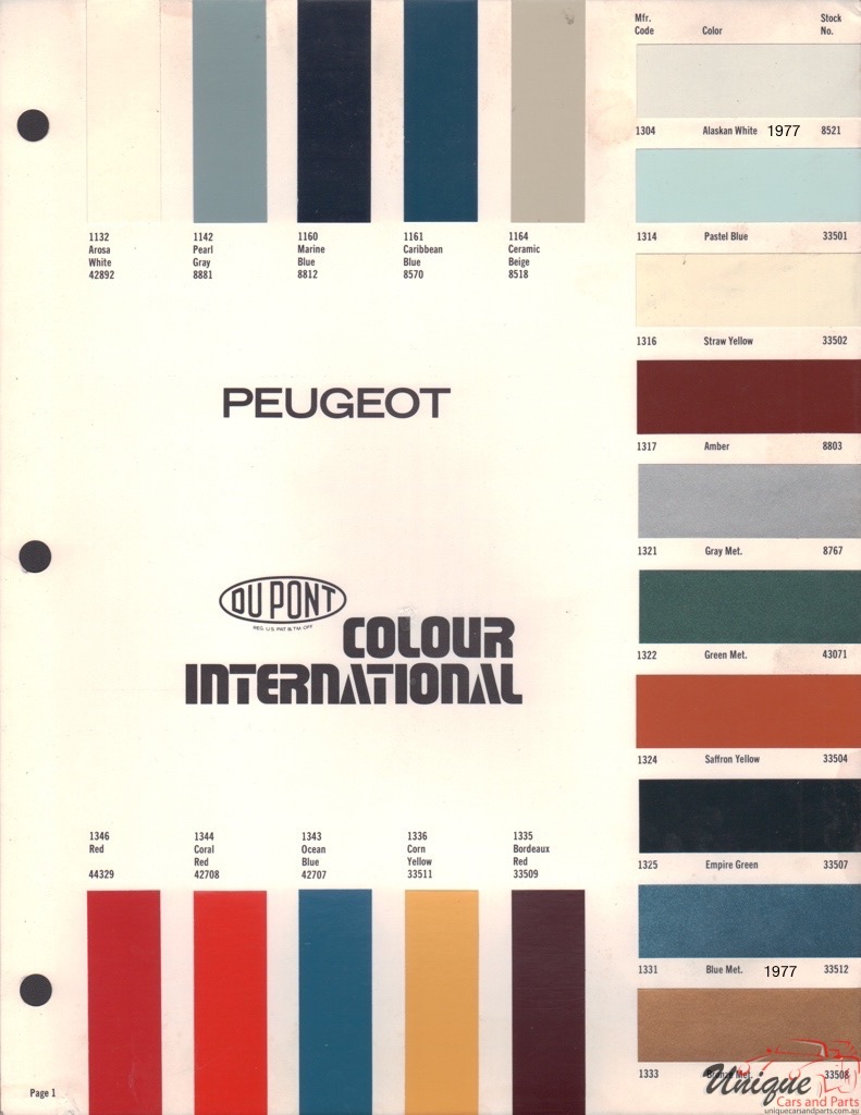 1977 Peugeot International Paint Charts DuPont 1